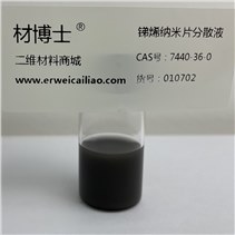 锑烯纳米片分散液